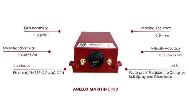 ANELLO Photonics unveils Maritime inertial navigation system