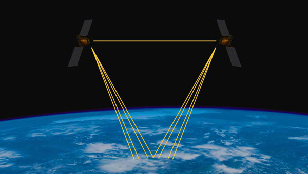 ESA to develop optical PNT technology