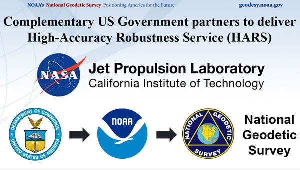 The GPS High Accuracy and Robustness Service