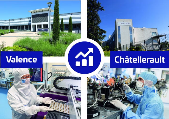 Thales invests €55M to advance resilient navigation in France