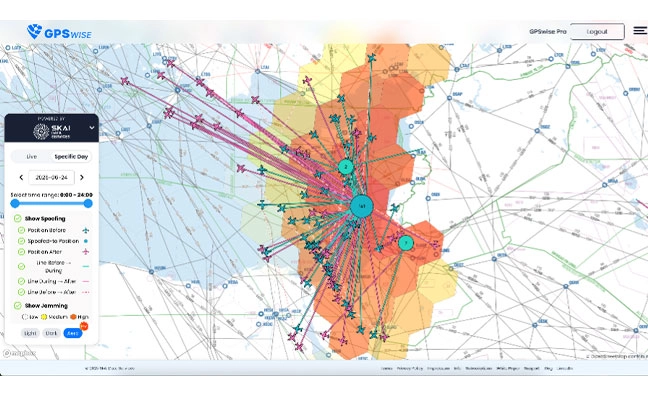 Testing GNSS Receivers against Jamming and Spoofing Attacks