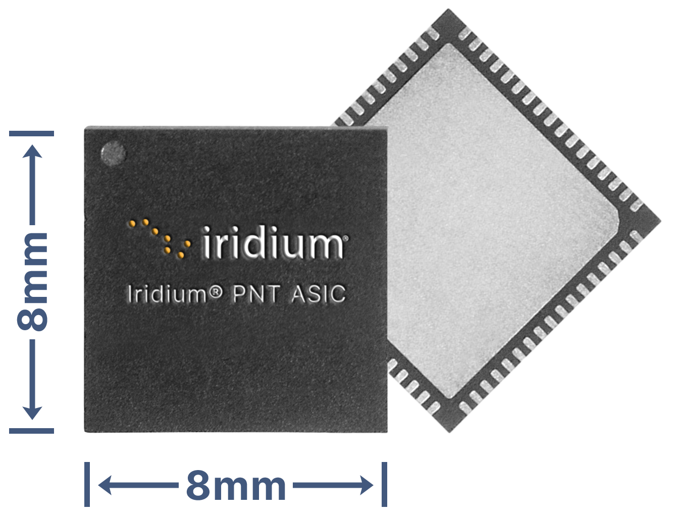 Iridium unveils global GPS device protection on a chip