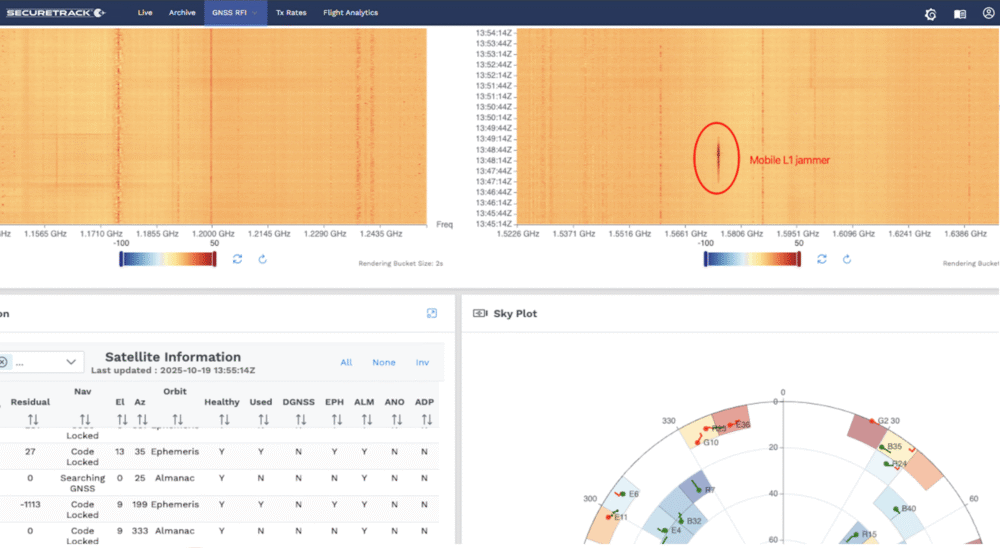 SeRo Systems offers integrated air and ground GNSS interference monitoring