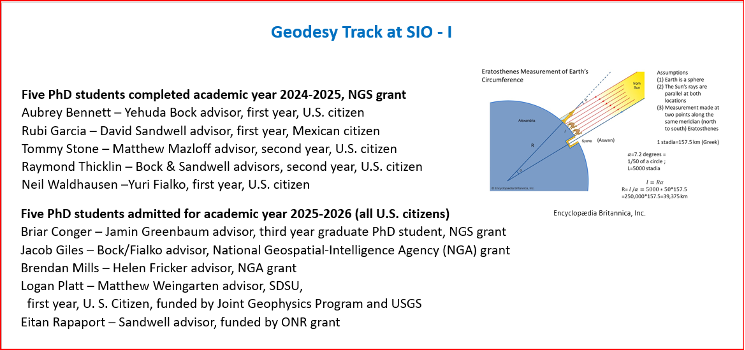 Image: CSRC website 