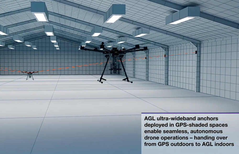 Belgium company Agilica offers UWB-based local positioning for UAVs
