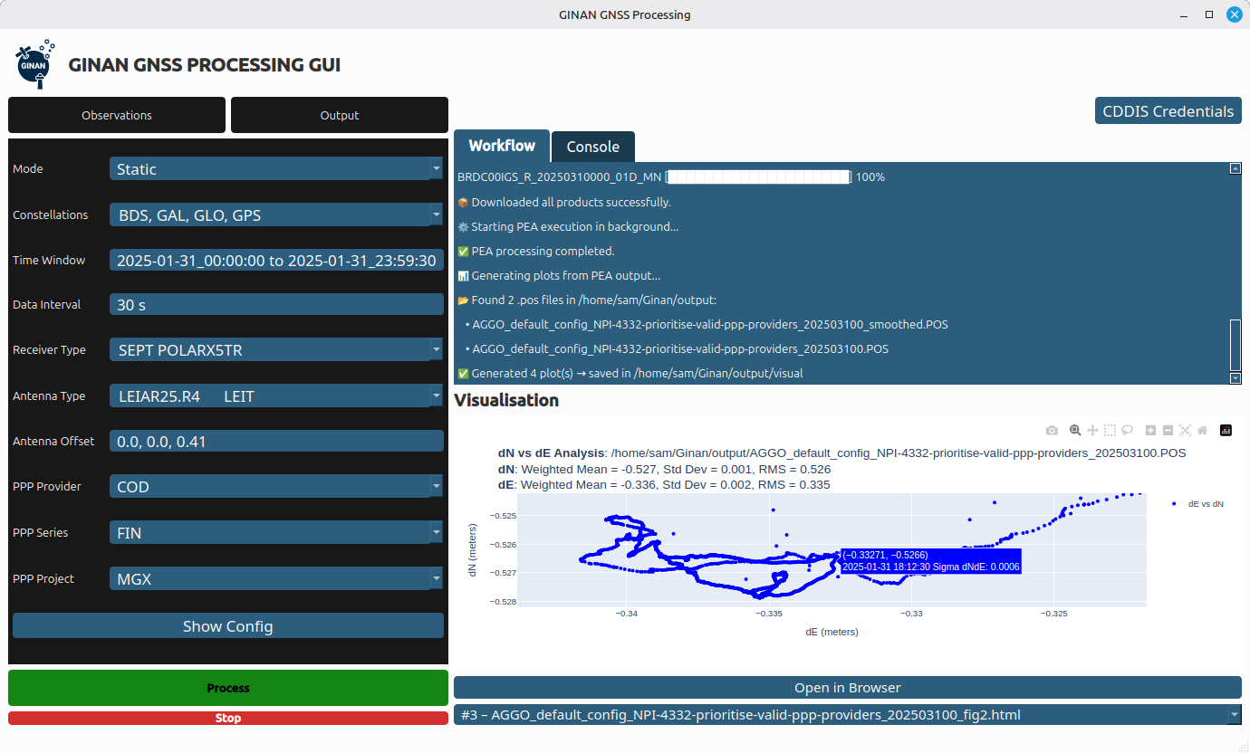 Ginan team releases Ginan update v4.1.0