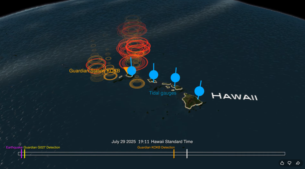 See NASA’s GUARDIAN Catch a Tsunami