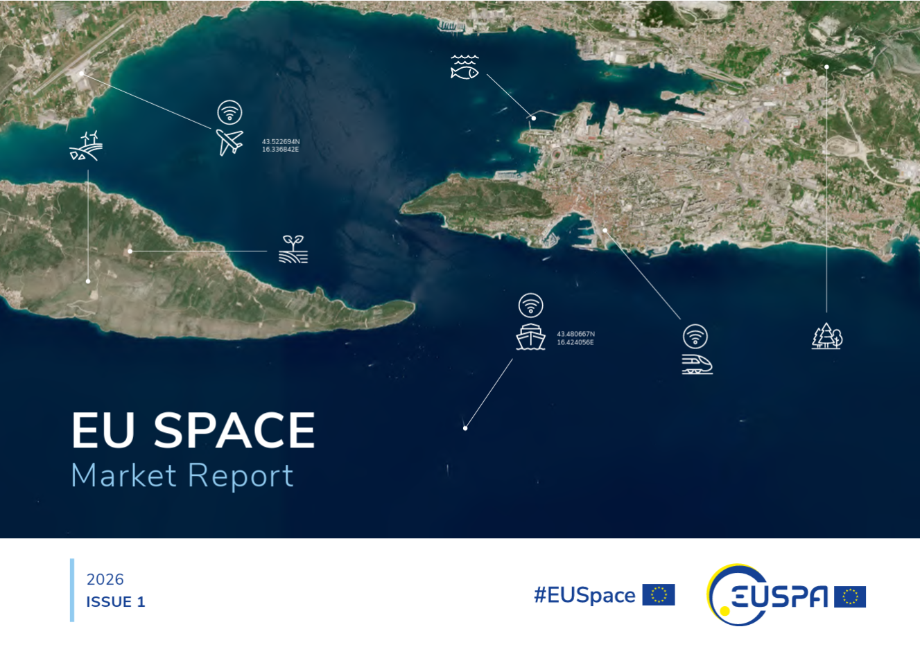 Credit: EUSPA