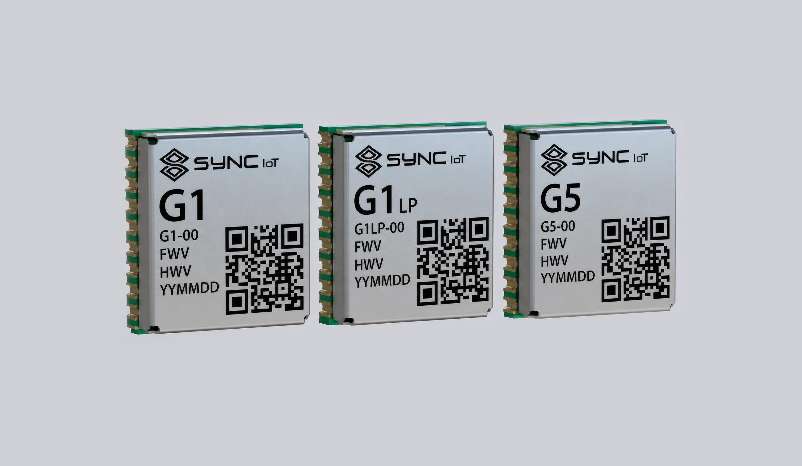 SyncIoT introduces GNSS module family for IoT, defense and critical infrastructure