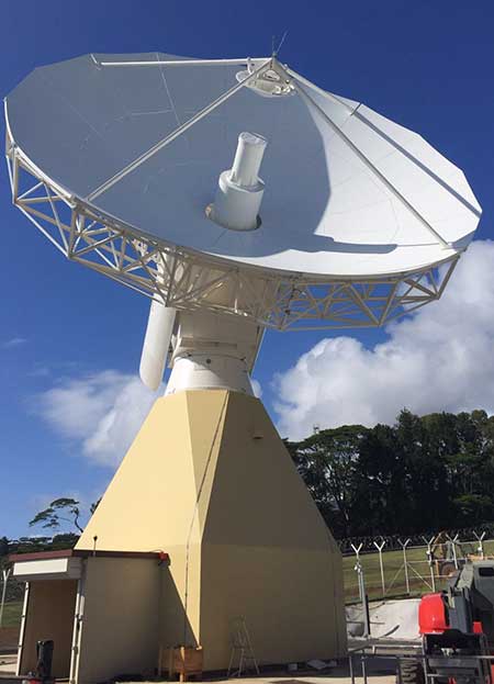 Directions 2020: Galileo Moves Ahead