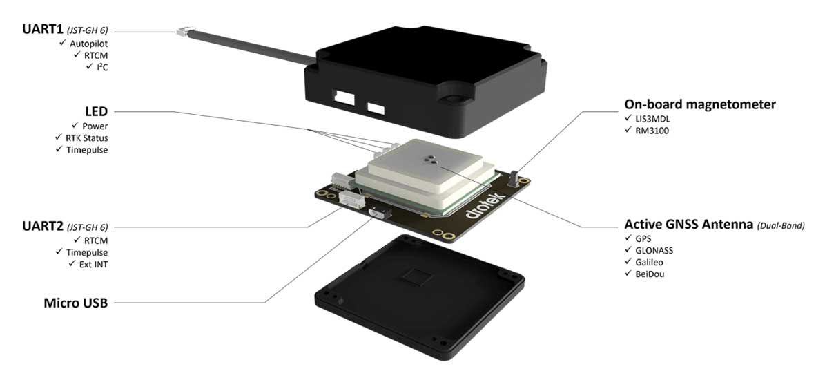 Drotek releases Sirius RTK GNSS rover F9P