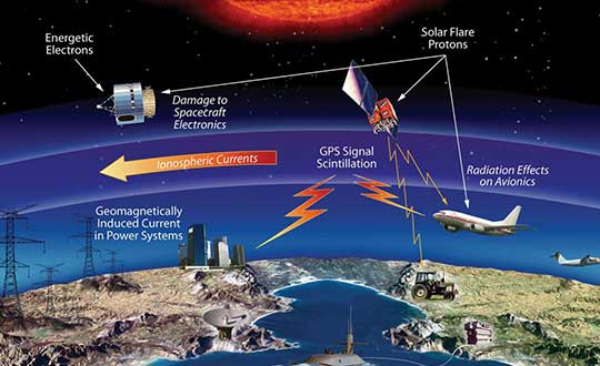Space weather bill passed by US Congress to improve forecasting, mitigation